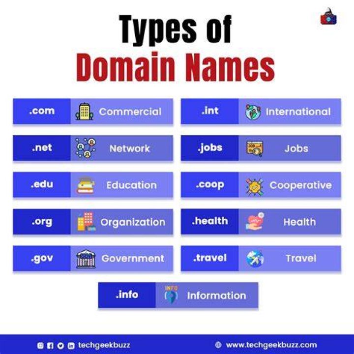 What is trusting domain and trusted domain?