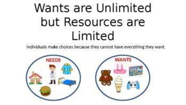What is unlimited wants with limited resources?