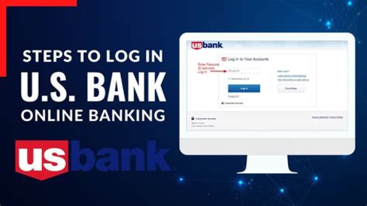 What is US Bank Access Online?