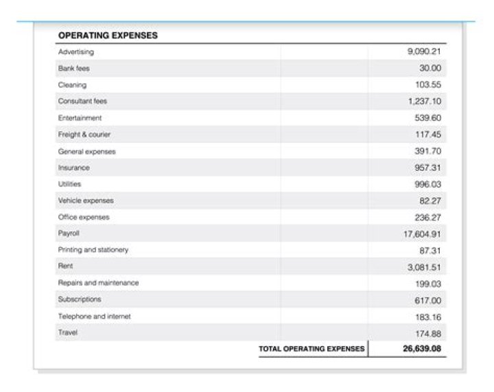 What items are included in operating expenses?
