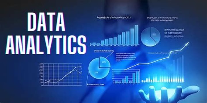 What job can I get with business analytics?
