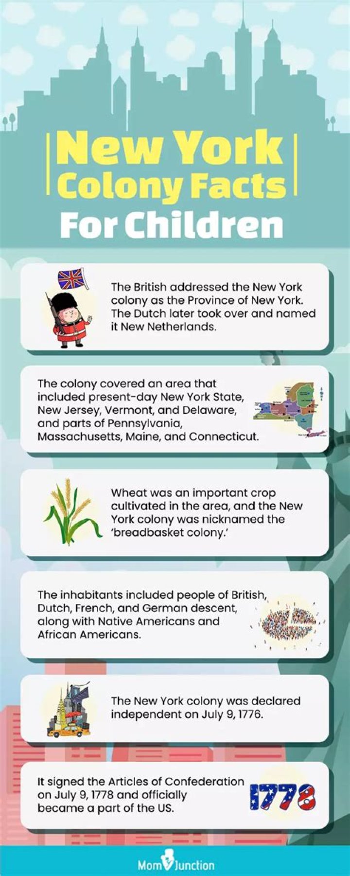 What jobs did they have in the New York colony?