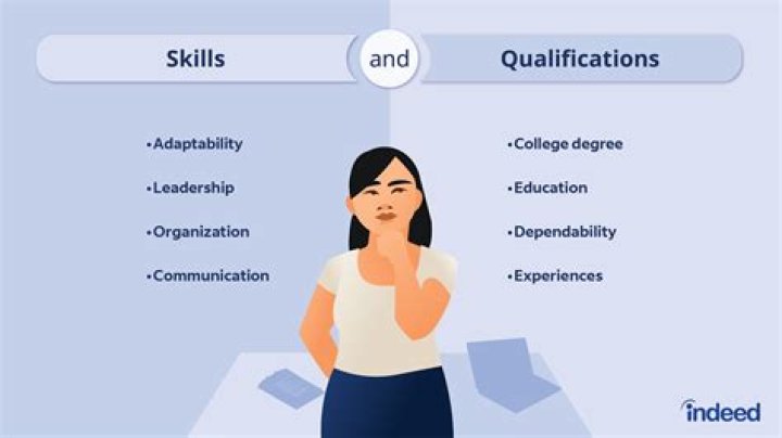 What makes me qualified to work in a call center?