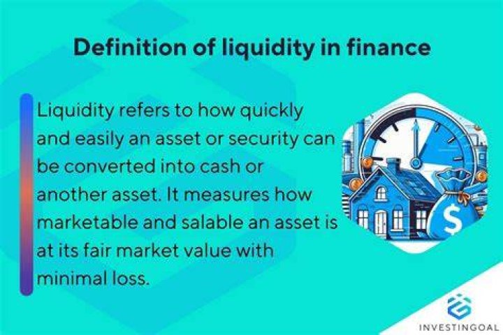What measures the liquidity of a business?
