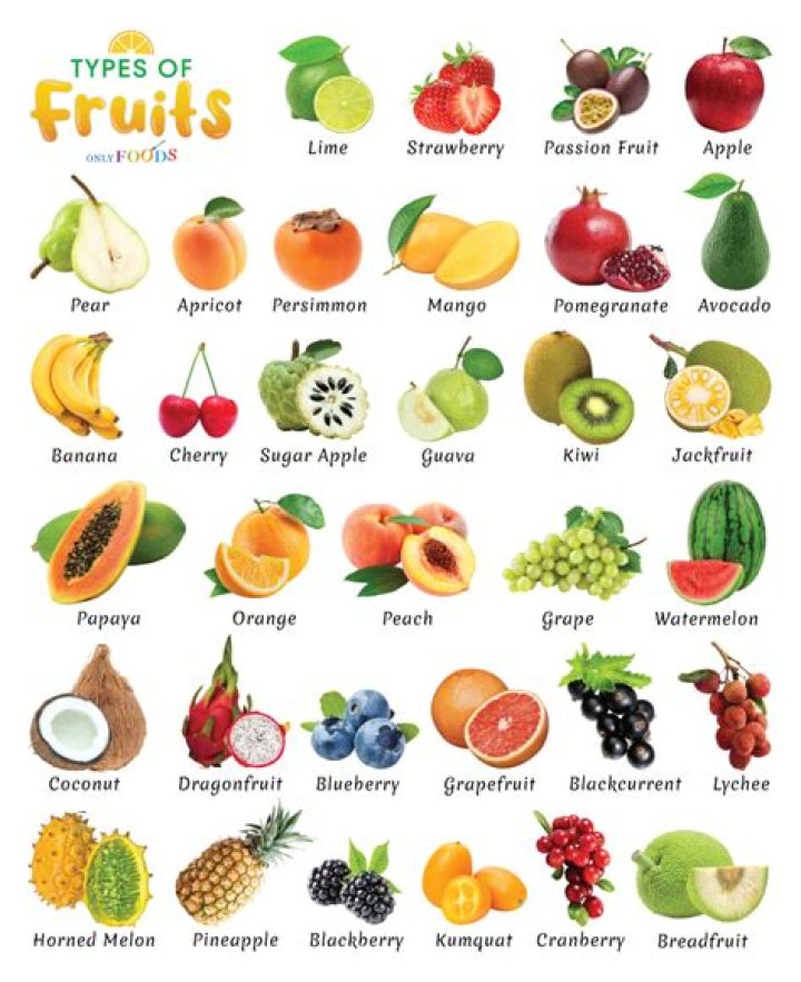 What other fruits are in the pineapple family?