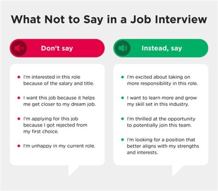 What other things look good on an application?