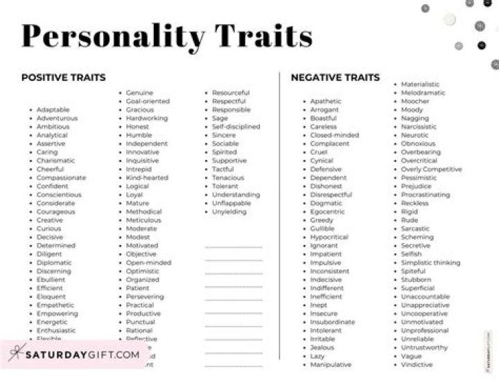 What personality is Hannah?