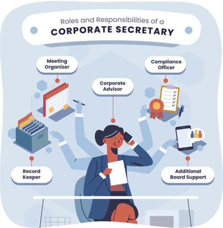 What position is under secretary?