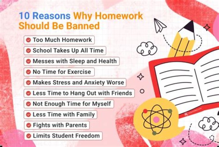 What problems do students have with homework?