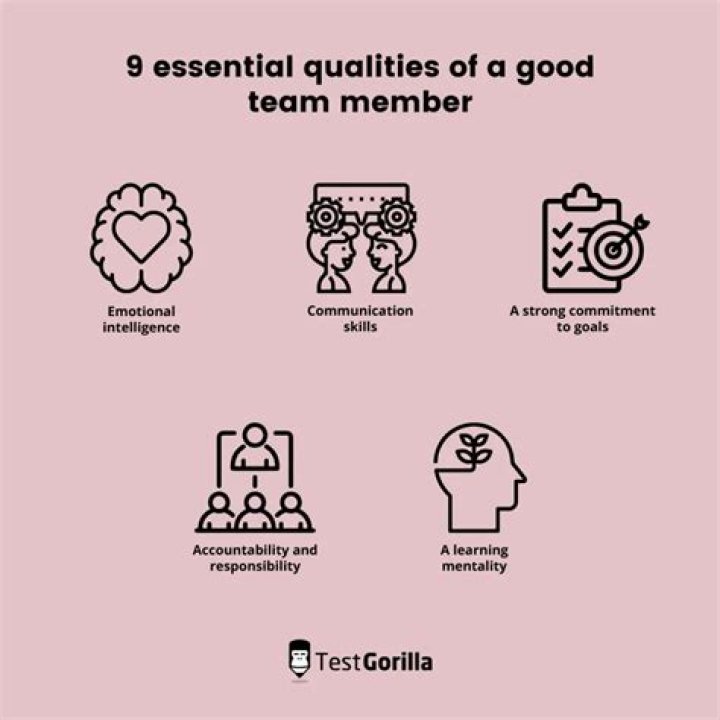 What qualities make a good office assistant?