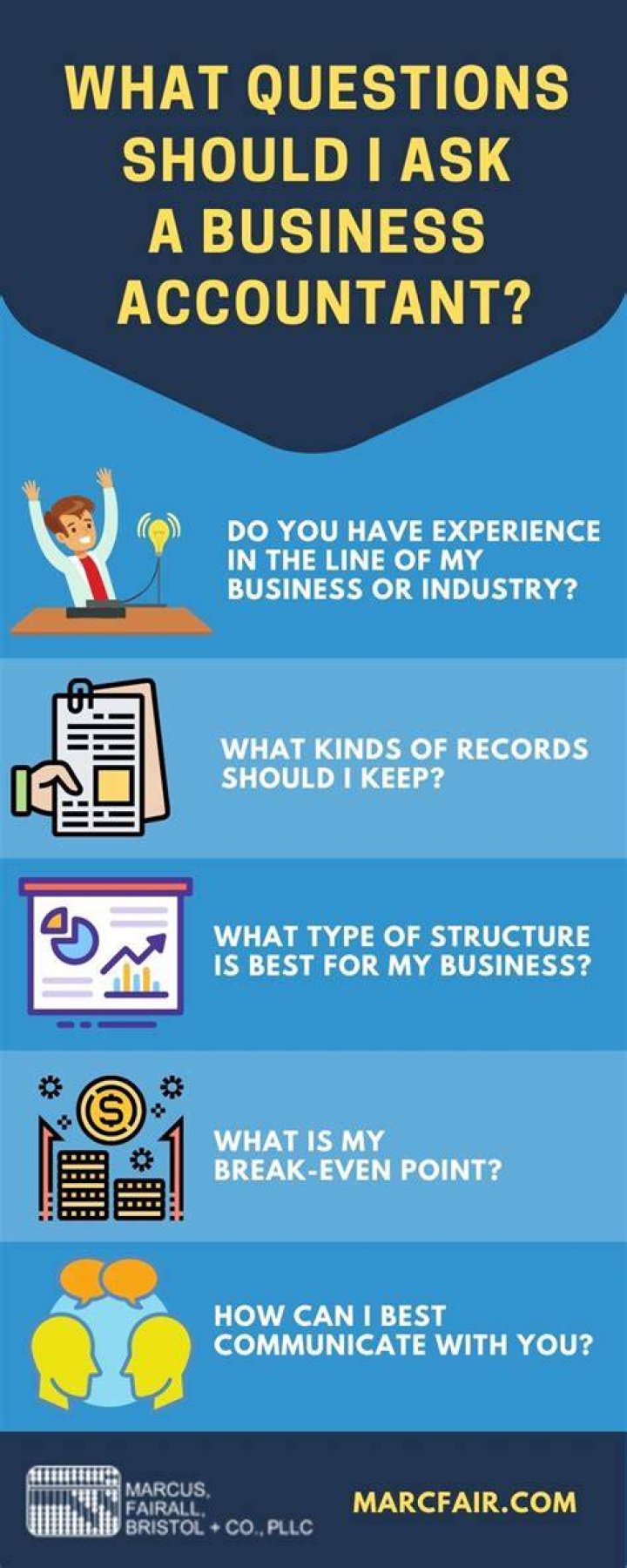 What questions should I ask an accountant candidate?