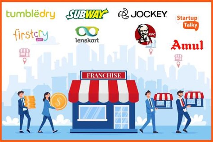 What retail companies are franchises?
