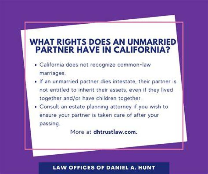 What rights does my partner have living in my house?