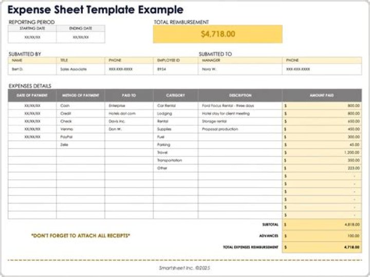 What sheet is supplies expense on?