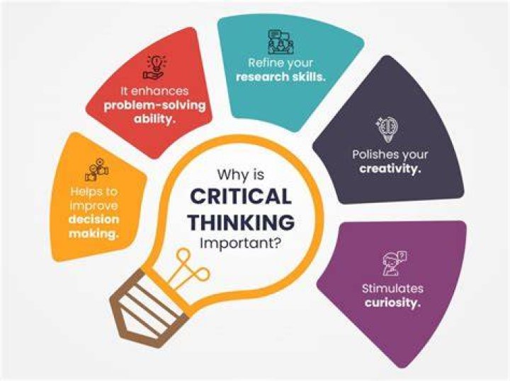 What should be the first step in finding solution to a problem?