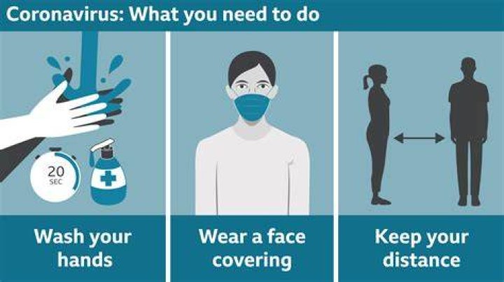 What should I do if I feel unwell during the COVID-19 pandemic?