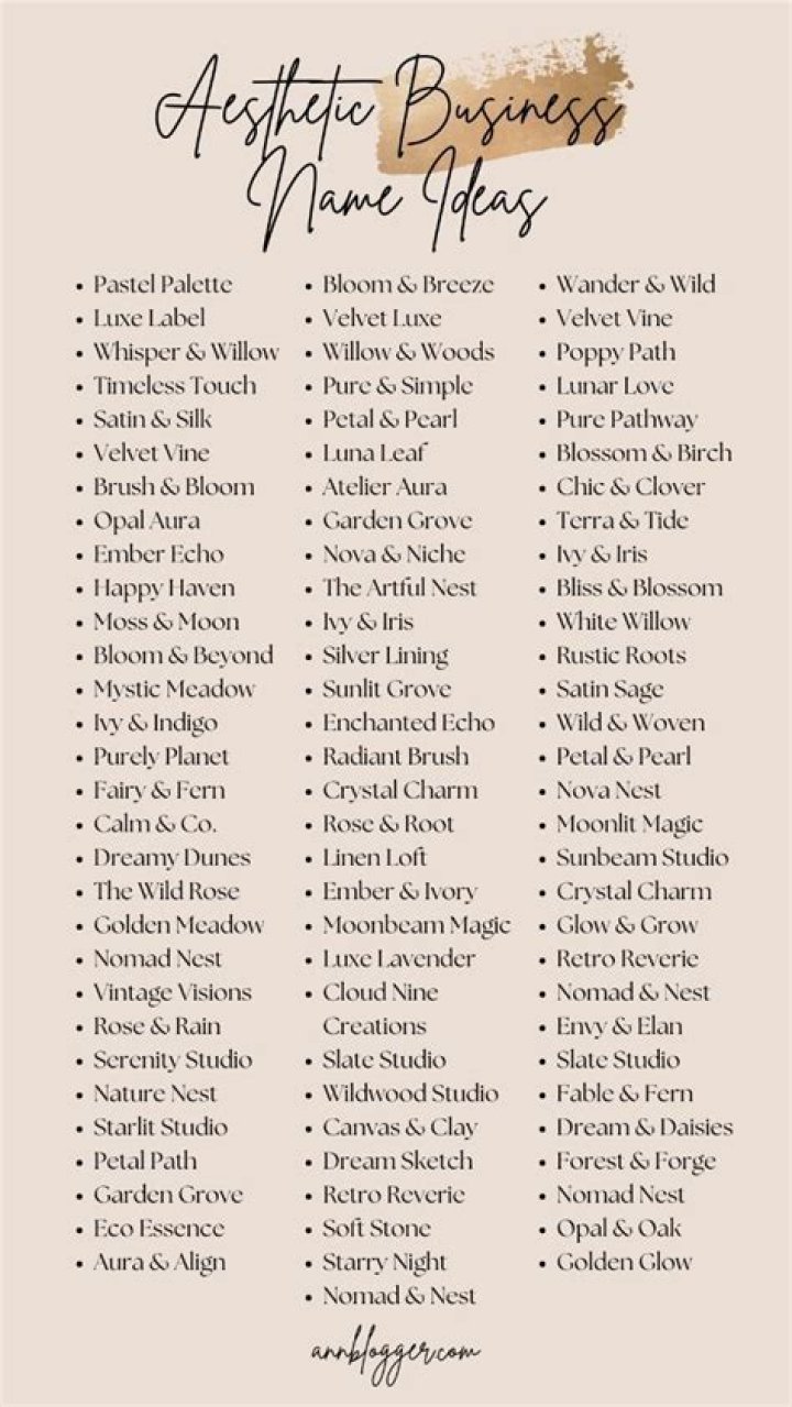 What should I name my business name?