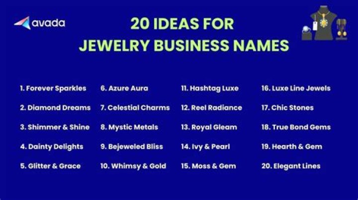 What should I name my jewelry business?