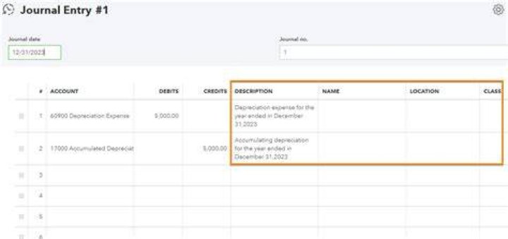 What should the journal entry look like for a donation?