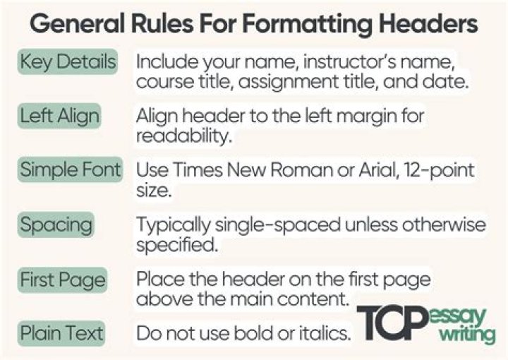 What size should Headings be?