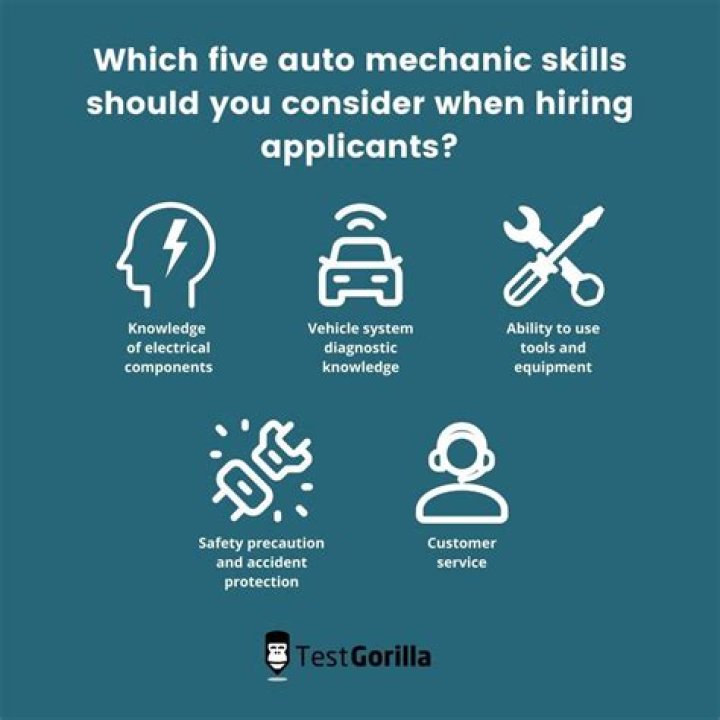 What skills do you need to be a cobbler?