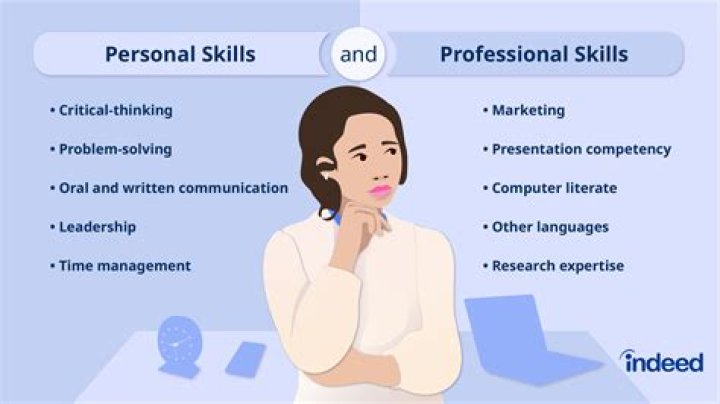What skills do you need to work in sales?