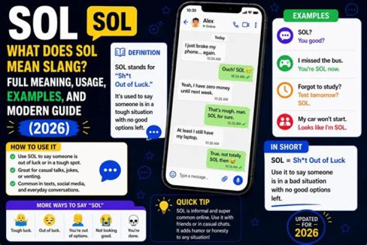 What Sol means?