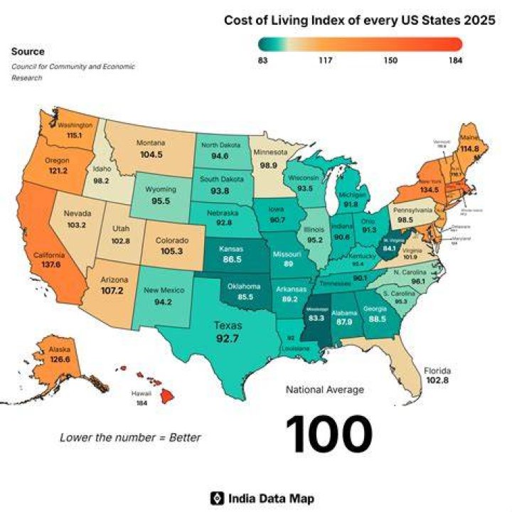 What state has the highest cost of living in the US?