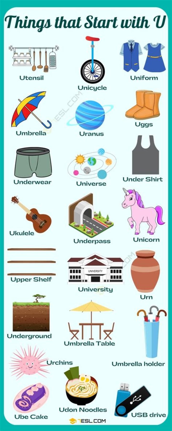 What stores start with U?