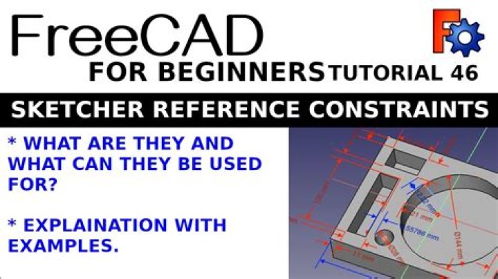 What three types of constraints can be applied to CAD sketches or models?