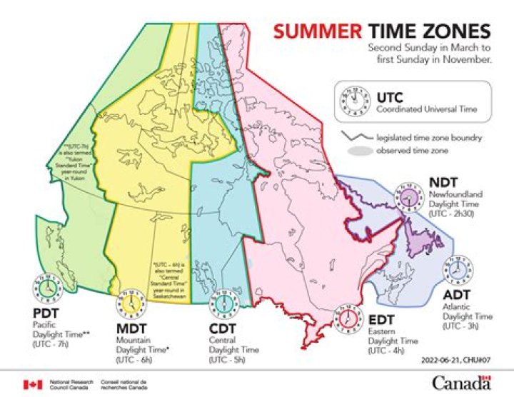 What time zone is Michigan using?