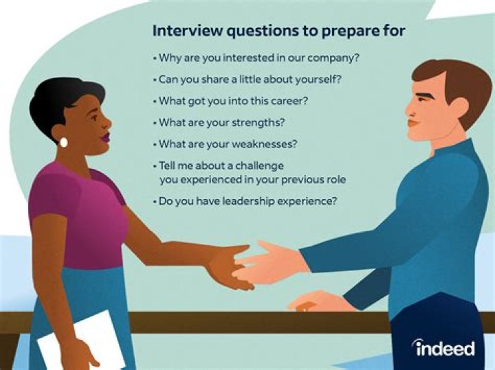 What to ask an alumna during a MBA interview?