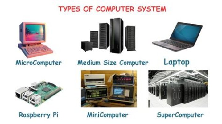 What trends are occurring in the development and use of the major types of computer system?