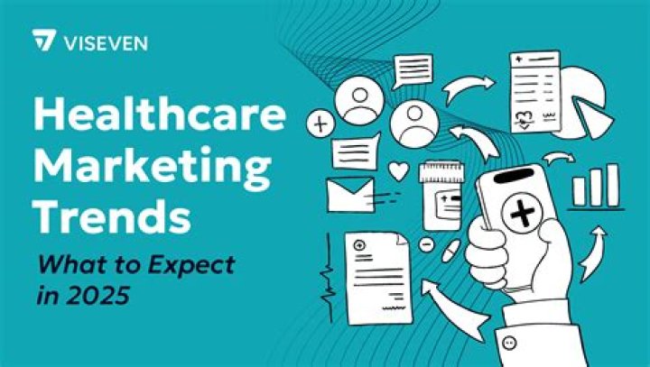 What trends do you see in healthcare marketing into the future?