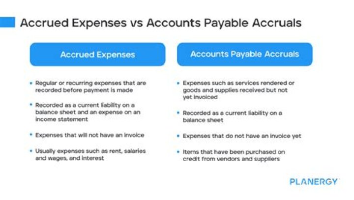 What type of account is equity?