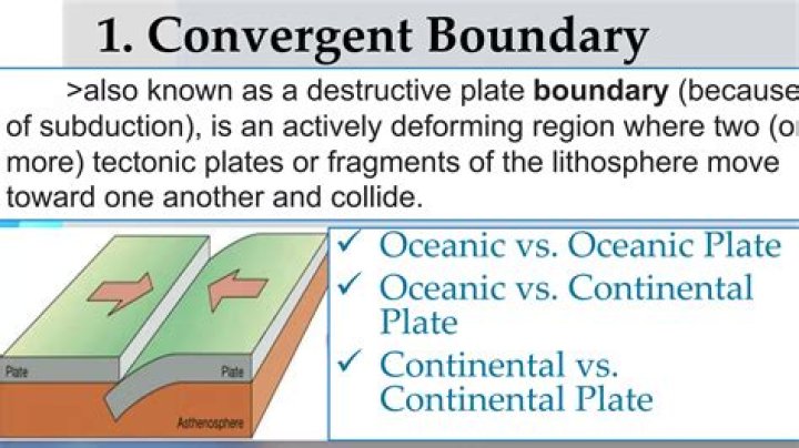 What type of boundary is formed when plates slide past each other?