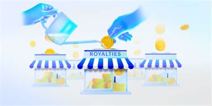 What type of business has to pay royalties?