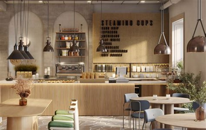 What type of market is a coffee shop?