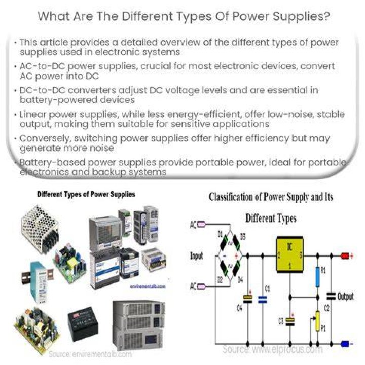 What type of power do suppliers have?