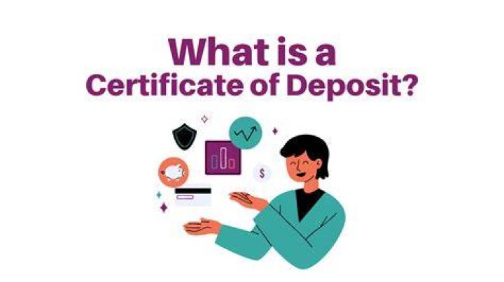 What type of security is a certificate of deposit?