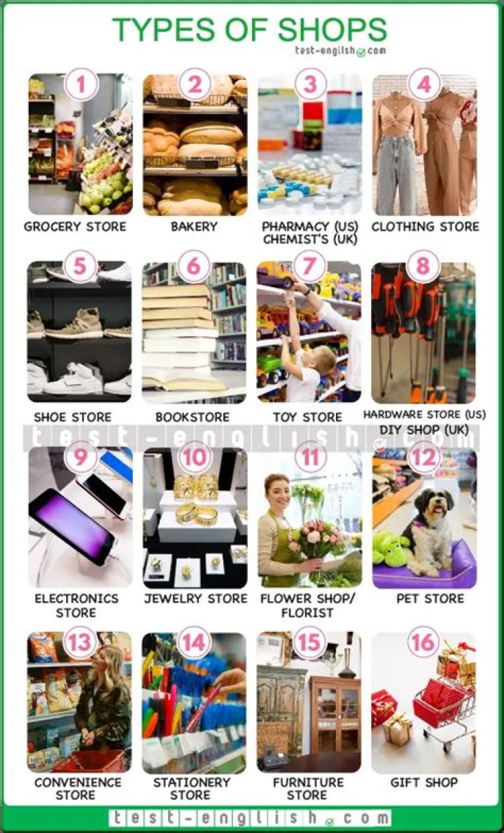What types of floral shops are there?