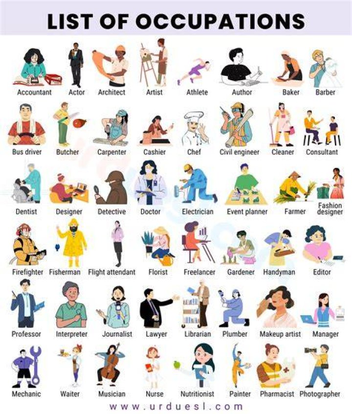 What types of jobs did people have in China?