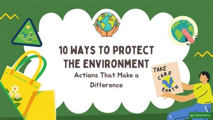 What US agency Helps Protect consumers?