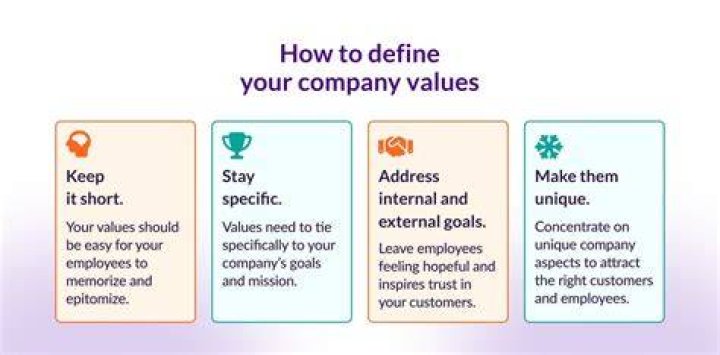 What value can you bring to the company examples?