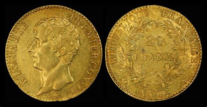 What was a French franc worth in 1900?