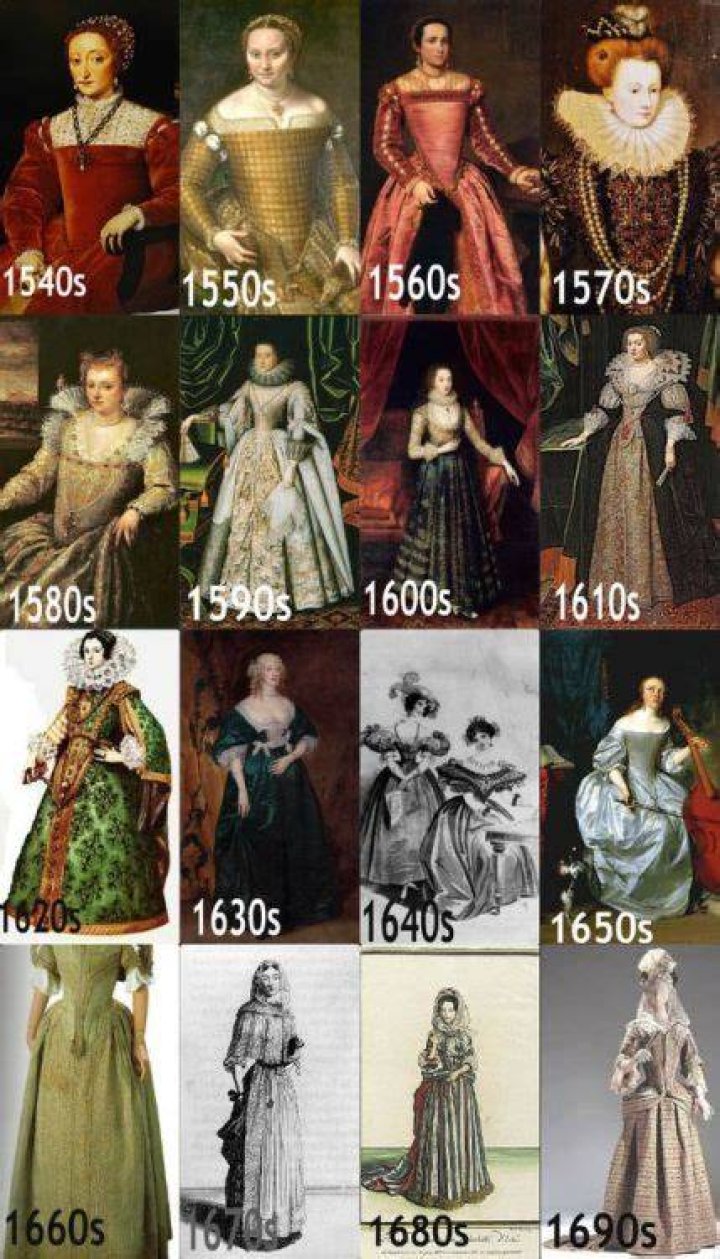 What was it like to live in the 14th century?