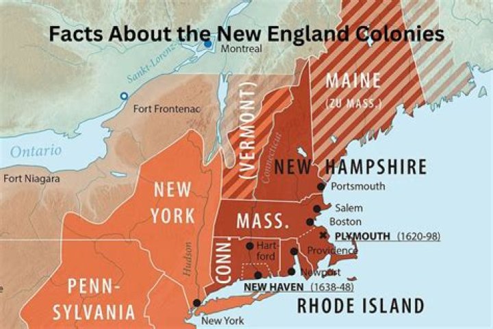 What was New York like in the colonies?