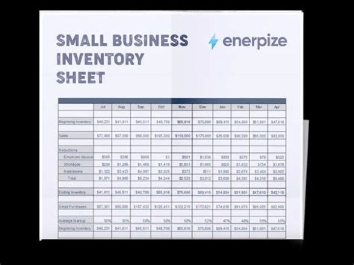 What was the correct ending inventories for Paul company?