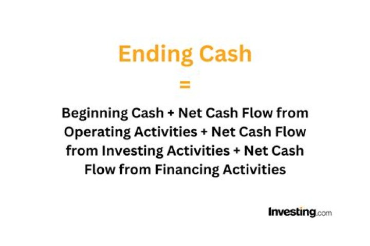 What were the beginning and ending cash balance?