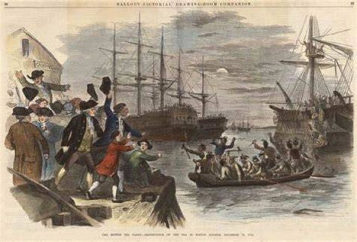 What were the colonists response to the Tea Act?